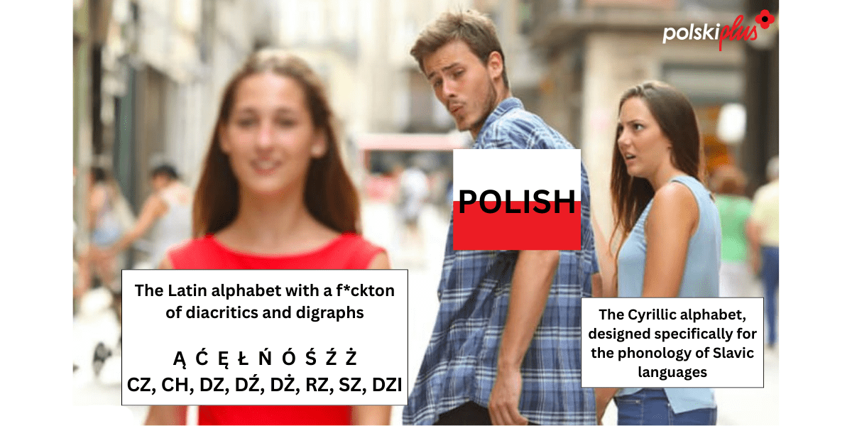 A Short History Of Polish Alphabet 1 The Polish Alphabet Meme